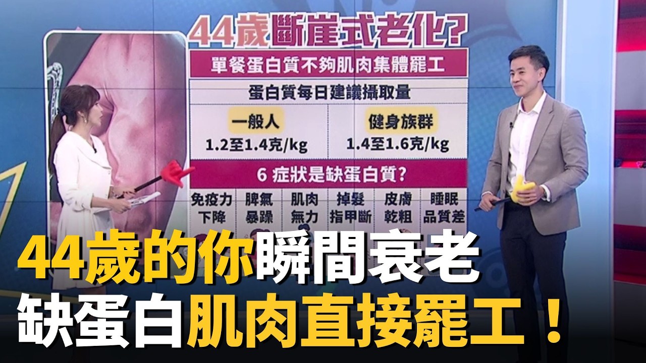 44歲開始斷崖老化？單餐蛋白質沒30g「肌肉直接罷工」！補蛋白避開「這地雷」免得越吃越胖!ft.王思恒 劉怡里 Kiwi 郭主義｜20260322｜祝你健康 EP26
