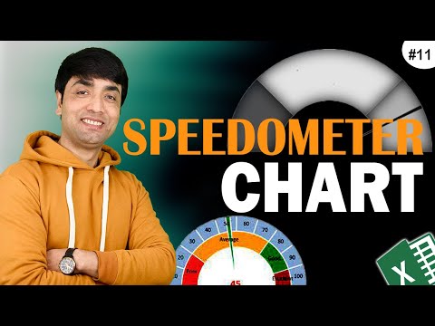 Excel Charts and Graphs How to make a chart or Graph in Excel in Hindi Chart Basics Explained