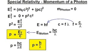 Physics - Special Relativity (12 of 43) Momentum of a Photon