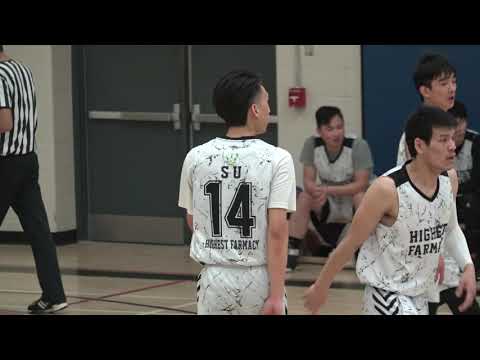 SBB vs Highest Farmarcy | Sunday tier 8 playoffs - tcbl 2020 winter