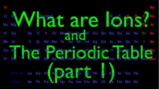 Atomic Structure (5 of 6) What are Ions? An Explanation