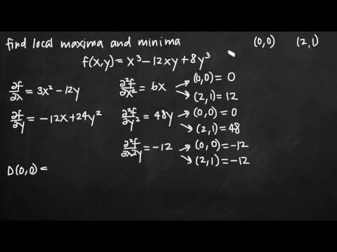 Local extrema and saddle points of a multivariable function (KristaKingMath)