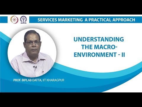Understanding the Macro-Environment - II