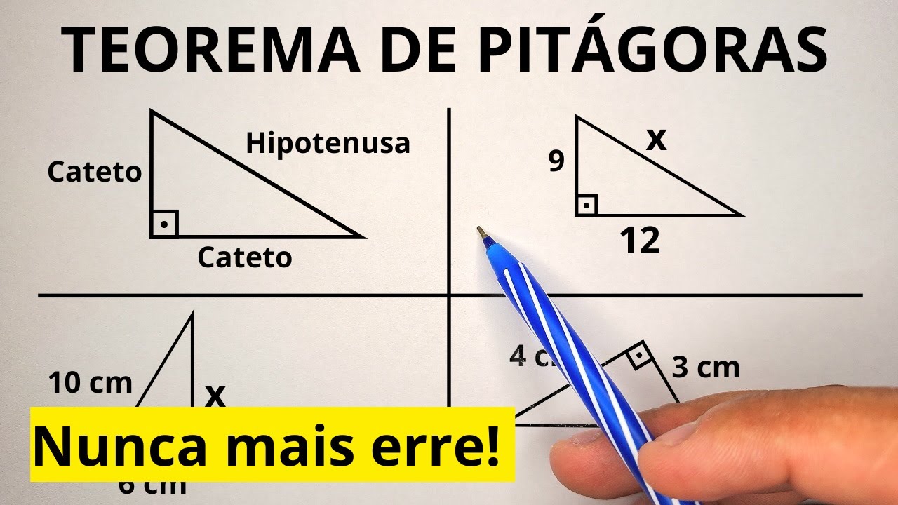 Pythagorean Theorem: Learn Quickly and Easily