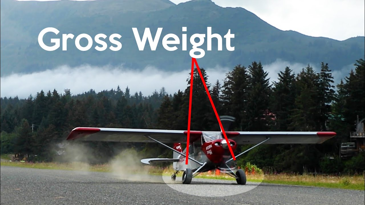 Gross WEIGHT Does it Matter??? Flight Training