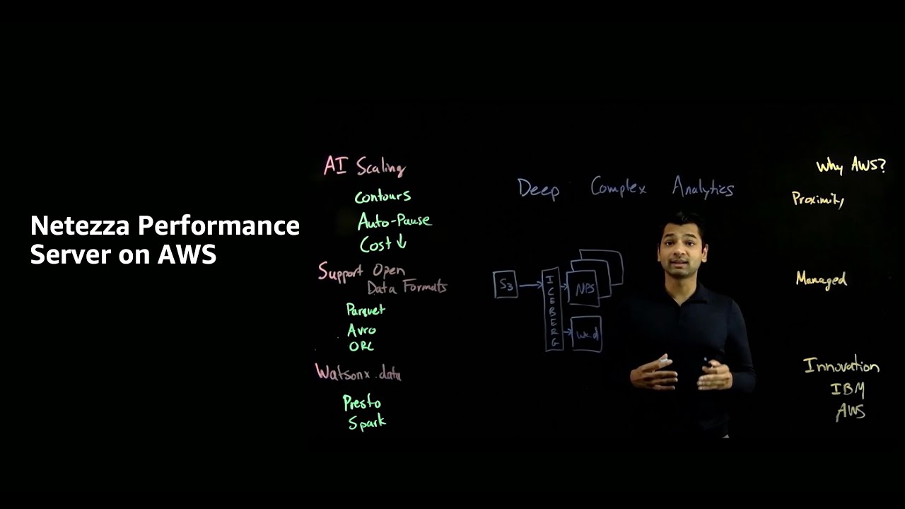 Netezza Performance Server on AWS | Amazon Web Services