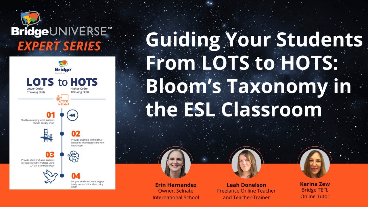 What is Bloom's Taxonomy and why is it important in an ESL classroom?