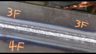 Simple MIG Welding Technique - Flat, Horizontal, Vertical &amp; Overhead | Welding Tips &amp; Tricks #MIG