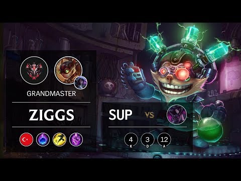 Ziggs Support vs Morgana - TR Grandmaster Patch 9.19