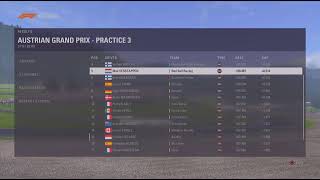 F1 2018_20251018194622