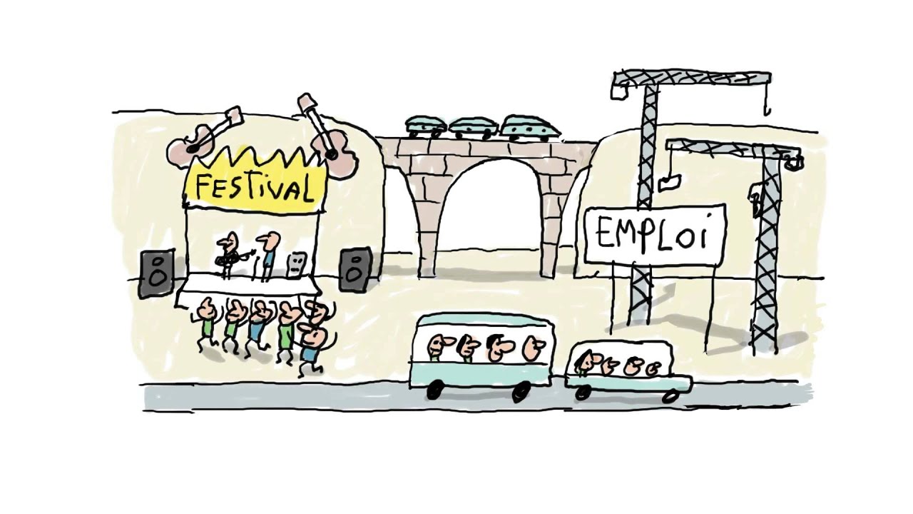 À quoi ça sert une région ? - 1 jour, 1 question