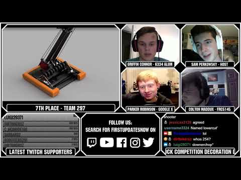 6th F4 CADathon Ranks 6-10