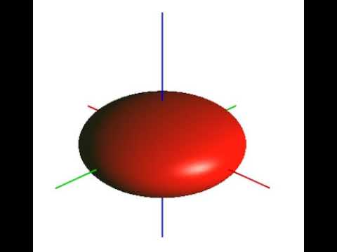 Clairaut's theorem | Wikipedia audio article