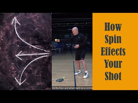 The Science Behind Spin Effects: Unraveling the Mystery