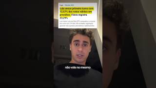 Nikolas Ferreira para INDECISOS🤔