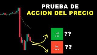 EUR/USD Price Action Analysis — Full Breakdown & Transcript