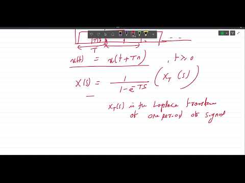 Network Theory-Transient Analysis-3 GATE-2024 | EC-EE-IN By CKM