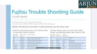 Fujitsu (O General) Ac wired remote & wireless remote error codes