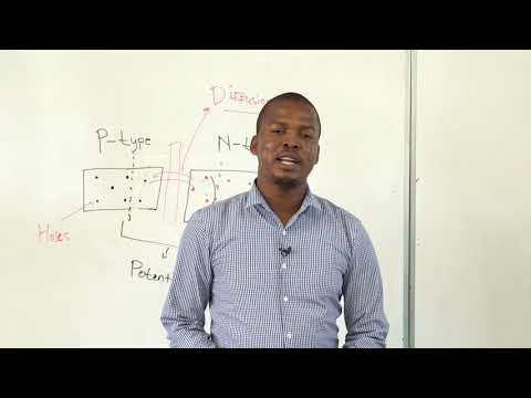 TVET's COVID 19 Learner Support Program EP54