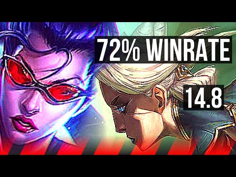 VAYNE vs CAMILLE (TOP) | 72% winrate, 6/0/0, Dominating | EUW Master | 14.8