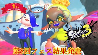 【スプラトゥーン3】第9回フェス結果発表！！勝者はだれ？
