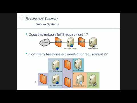 OWASP Omaha: Payment Card Security PCI 3.0 Req 6 and OWASP