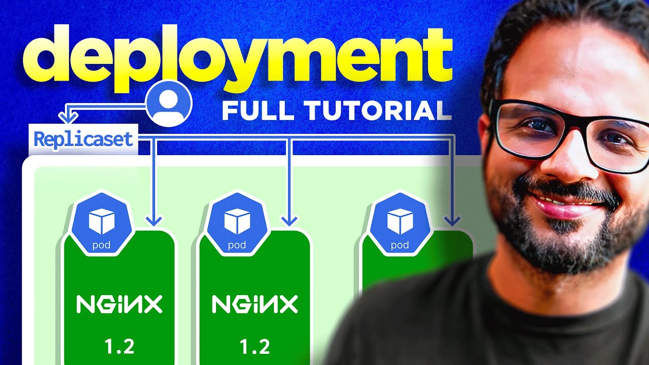 Day 8/40 - Kubernetes Deployment, Replication Controller and ReplicaSet Explained