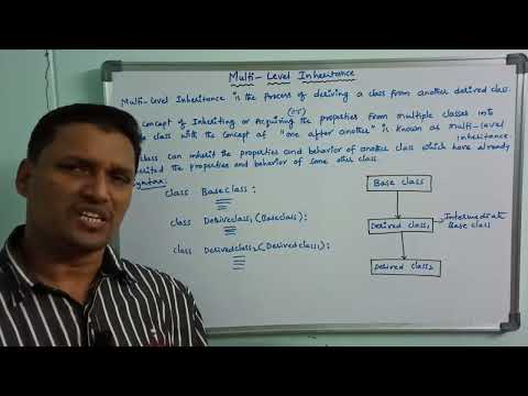 Multilevel Inheritance In Python Inheritance Multi Level Python Programming Telugu