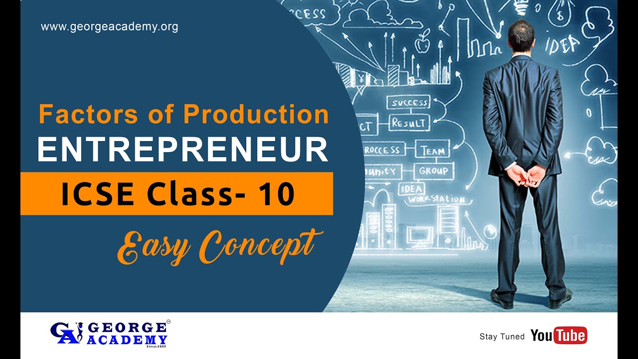 Factors of Production – Entrepreneur | Class 10 ICSE | Economics | @georgeacademy7833