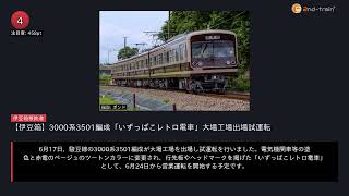 日刊ランキング動画