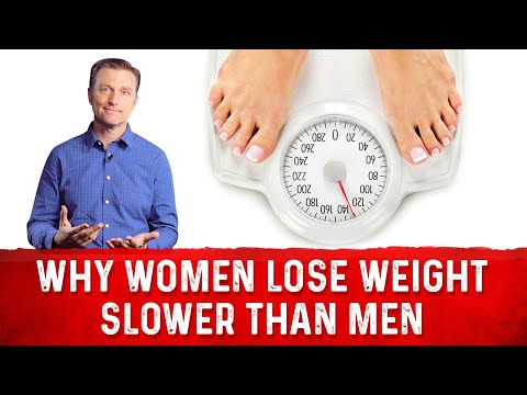 6 Common Myths About Weight Loss Pills – Dr Berg