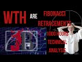 The UNFAIR Fibonacci Trading Strategy Life Changing Hack Full Lethal Strategy Explained URDU HINDI