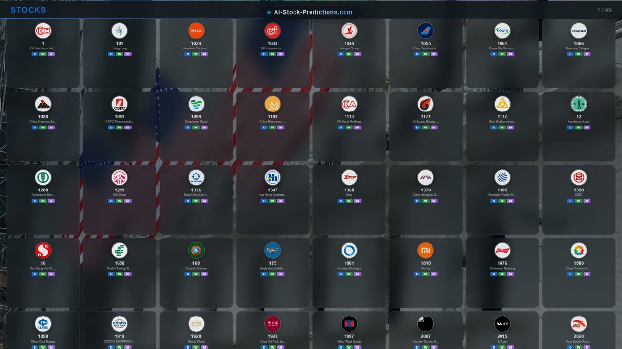 Stock Market News May 26, 2026 | AI Predictions AAPL, MSFT, GOOGL, AMZN, TSLA & 1923+ Tickers