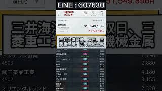 #日本株#株式投資#投資初心者#資産運用#日本市場#株の勉強#株式入門#投資生活#デイトレード#スイングトレード#長期投資