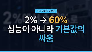 Download lagu 개발자들이 쓰는 AI의 60%가 중국 모델입니다 — 1년 반 만에 벌어진 일 mp3
