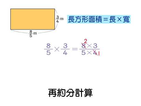 例題 解決假分數 分數的問題 數學 均一教育平台