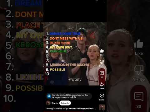 YouTube Thumbnail