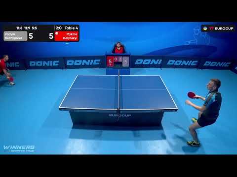 13:40 Vadym Nechyporuk - Mykola Halynskyi 08.08.2023 TT Euro.Cup Ukraine  Star. Table 4