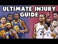 Doctor S ULTIMATE NBA Finals Injury Guide Kevin Durant Kawhi Leonard Klay Thompson More