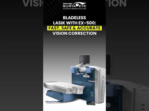Why Dr. Jay Goyal Recommends Alcon EX500 for LASIK: Bladeless, Painless & Precise Vision Correction