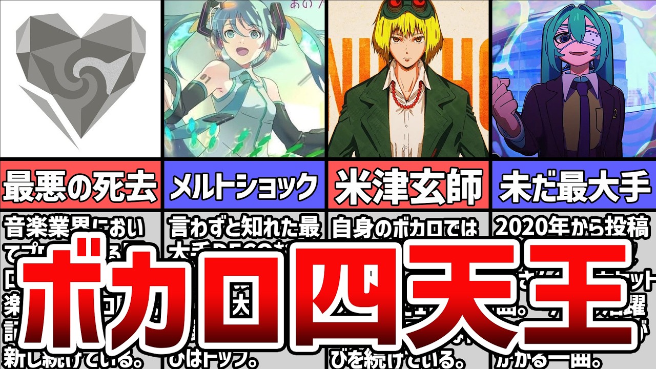 【ゆっくり解説】歴代の最強「ボカロP四天王」について【ボカロ】