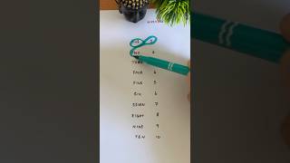 Download lagu ๐Fun With Number #trending #numbers #art #shorts #youtubeshorts #123 #fun #funny #yt mp3 Download lagu ๐Fun With Number #trending #numbers #art #shorts #youtubeshorts #123 #fun #funny #yt mp3