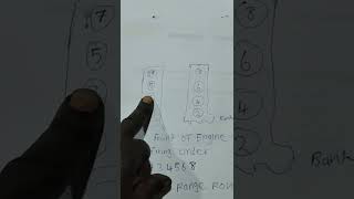 firing order and cylinder number one identification range rover 5.0