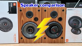 Car Audio : ลำโพงรถยนต์ Speaker comparison JBL GX602 vs JBL Stage3 637F วัสดุคล้ายกัน แล้วเสียงล่ะ