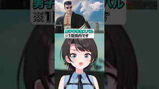 【大空スバル】男子中学生版スバル集【ホロライブ/hololive】