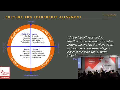 HR ANALYTICS