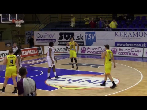 Good Angels Kosice - AL-Riyadi Beirut