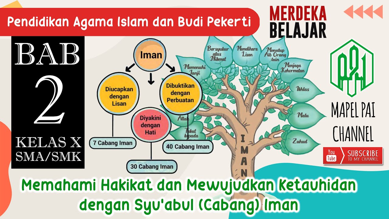 Bab 2 Memahami Hakikat dan Mewujudkan Ketauhidan dengan Syu'abul Iman | Kurikulum Merdeka