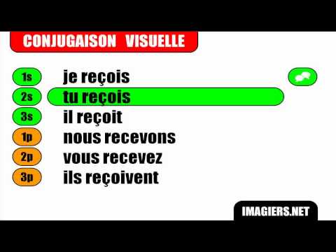 Conjugaison # Indicatif Présent # Verbe = Recevoir