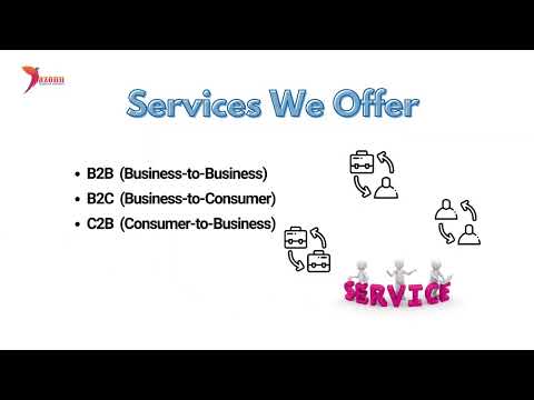 E Commerce Website Design